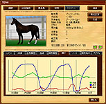 画像ギャラリー No.003のサムネイル画像 / 競馬ゲーム初心者必見，短期集中攻略連載「競馬伝説Live!　一流馬主への道」スタート