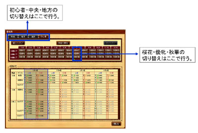 画像ギャラリー No.005のサムネイル画像 / 競馬ゲーム初心者必見，短期集中攻略連載「競馬伝説Live!　一流馬主への道」スタート