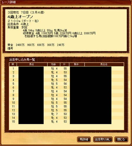 画像ギャラリー No.004のサムネイル画像 / 短期集中攻略連載「競馬伝説Live! 一流馬主への道」の第4回は「レース」