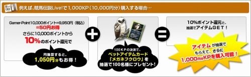 画像ギャラリー No.002のサムネイル画像 / 「競馬伝説Live！」，Gamer-Point決済でポイント10％分還元