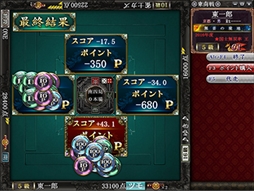 画像ギャラリー No.002のサムネイル画像 / 「Maru-Jan」，ゲーム内ポイントをプレイヤー同士で賭け合い対局する新システム「ロイヤルバトル」を実装