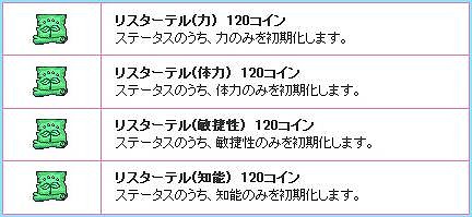 画像ギャラリー No.003のサムネイル画像 / 「フリフオンライン」,一丸となって魔王「ビフロンス」を倒せ