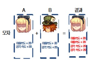 画像ギャラリー No.033のサムネイル画像 / 全レベル帯をカバーする協力プレイコンテンツが登場。「フリフオンライン」第17次大型アップデート「COLOSSEUM」先行レポート。レアアイテムが当たる読者プレゼントも