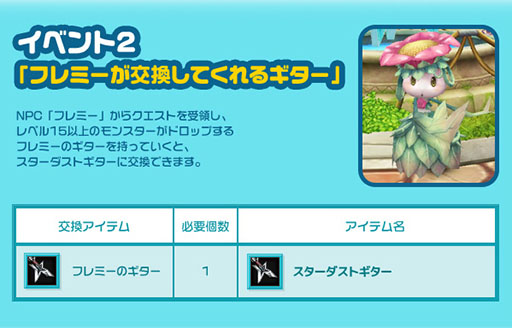 画像ギャラリー No.003のサムネイル画像 / 「フリフオンライン」，ゲーム内イベント「ミュージックフェスティバル2014」が開催中