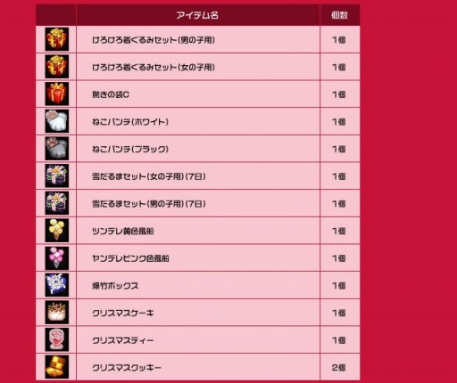 画像ギャラリー No.001のサムネイル画像 / 「フリフオンライン」サンタ衣装を獲得できる「クリスマスイベント」が開催に