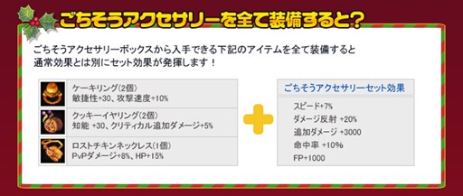 画像ギャラリー No.003のサムネイル画像 / 「フリフオンライン」イベント「ごちそうアクセサリーをゲットせよ!」開催