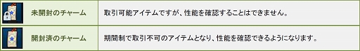 画像ギャラリー No.005のサムネイル画像 / 「ShotOnline」,10周年記念アップデート「EVOLUTION」を9月17日に実施