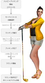画像ギャラリー No.008のサムネイル画像 / 「ShotOnline」キャディやブッキングなど新機能を追加するアップデートが実施