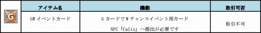 画像ギャラリー No.004のサムネイル画像 / 「ShotOnline」,「幸運の証」プレゼントなど4つのイベントを開催