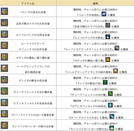画像ギャラリー No.010のサムネイル画像 / 「ShotOnline」，UI改善アップデートを実施。記念イベントを本日より開催