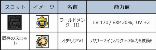 画像ギャラリー No.002のサムネイル画像 / 「ShotOnline」新タイトル「ワールドプロII&III」を追加。ハロウィンイベントも