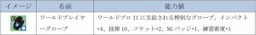 画像ギャラリー No.004のサムネイル画像 / 「ShotOnline」新タイトル「ワールドプロII&III」を追加。ハロウィンイベントも