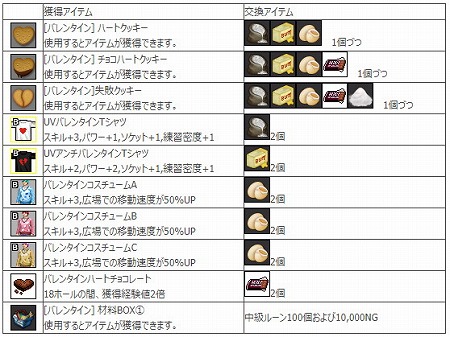 画像ギャラリー No.005のサムネイル画像 / 「ShotOnline」,“冬のおかえりなさいキャンペーン”が開催に