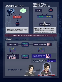 画像ギャラリー No.001のサムネイル画像 / 「女神転生IMAGINE」プレイレポート:融合や魔崩拳,そして親密度などが実装された,10月の中型アップデートを紹介