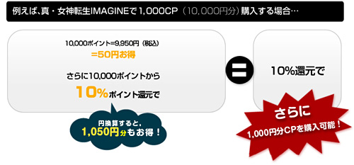 画像ギャラリー No.001のサムネイル画像 / 「真・女神転生IMAGINE」，Gamer-Point決済で10％還元キャンペーン開催