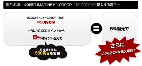 画像ギャラリー No.001のサムネイル画像 / 「真・女神転生IMAGINE」を「Gamer-Point」で決済するとポイント5%還元