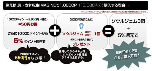 画像ギャラリー No.002のサムネイル画像 / 「真・女神転生IMAGINE」,Gamer-Point還元キャンペーンを実施中