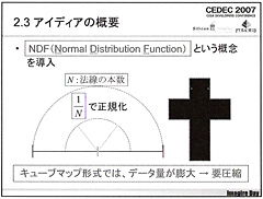 画像ギャラリー No.009のサムネイル画像 / ［CEDEC 2007］最新3D技術論文読みこなしのススメ。2007年注目の「Frequency Domain Normal Map Filtering」とは？