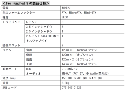 画像ギャラリー No.007のサムネイル画像 / 想定売価7000円前後。Antecの低価格ゲーマー向けPCケース登場