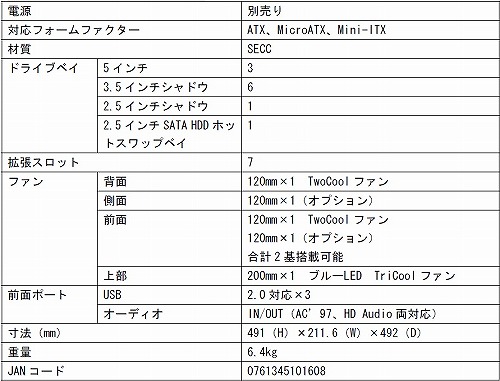 画像ギャラリー No.009のサムネイル画像 / Antecのゲーマー向け新型PCケース,「Six Hundred SE」国内発売