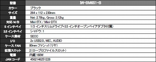 画像ギャラリー No.002のサムネイル画像 / エムヴィケー,In Winのゲーマー向けPCケース「IW-BR661」発売