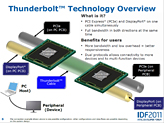 画像ギャラリー No.012のサムネイル画像 / Intel，高速インタフェース「Thunderbolt」の概要を公開し，「Ivy Bridge」世代で標準搭載へ。“ノートPC用外付けGPU”の登場も予告