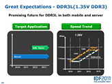 画像ギャラリー No.004のサムネイル画像 / 2014年に移行が始まるDDR4メモリ,Intelは「Skylake」から採用か。システム&グラフィックスメモリの動向を整理する