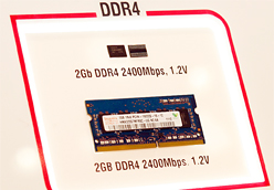 画像ギャラリー No.008のサムネイル画像 / 2014年に移行が始まるDDR4メモリ,Intelは「Skylake」から採用か。システム&グラフィックスメモリの動向を整理する