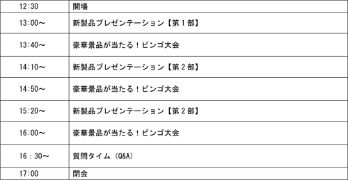 画像ギャラリー No.004のサムネイル画像 / ビンゴ大会も行われるSilverStone新製品発表会が10月8日に秋葉原で開催