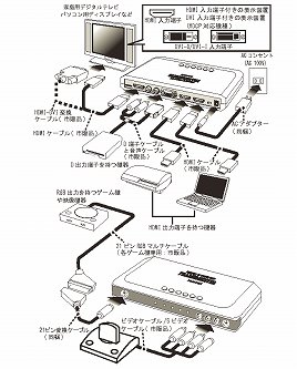 画像ギャラリー No.003のサムネイル画像 / 「ゲーム志向」を謳うスキャンコンバータ「FRAMEMEISTER」レビュー。充実の対応フォーマットはレトロゲーマーを救うか