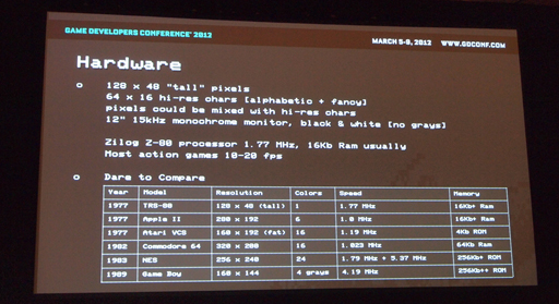画像ギャラリー No.003のサムネイル画像 / ［GDC 2012］歴史に埋もれたゲームから新たなアイデアが生まれる。「TRS-80」のタイトルを紹介するセッションに参加してみた