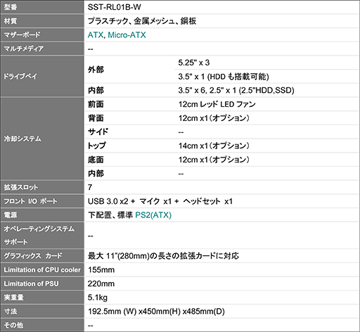 画像ギャラリー No.006のサムネイル画像 / 約5000円のSilverStone製ゲーマー向けPCケースが4月27日に発売