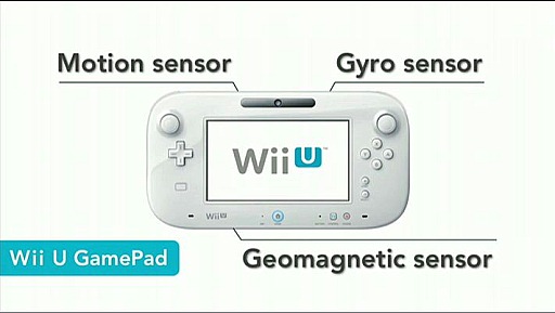 画像ギャラリー No.024のサムネイル画像 / ［E3 2012］少し詳細になったWii Uの公表ハードウェアスペック，コントローラは約500gでバッテリー持続時間は3〜5時間