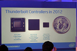 画像ギャラリー No.006のサムネイル画像 / ［COMPUTEX］Intel，超高速インタフェース規格Thunderboltの説明会を開催。第2世代コントローラでWindowsへの普及を本格的に進める