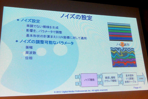 画像ギャラリー No.014のサムネイル画像 / ［CEDEC 2012］3DSはまだその実力を100％発揮できていない!? 3DSが搭載するGPUコア「PICA200」の詳細