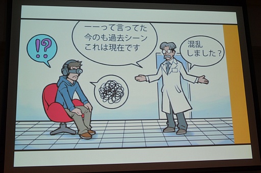 画像ギャラリー No.016のサムネイル画像 / ［CEDEC 2012］現実を編集する技術が，ゲームに新たな進化をもたらす。「Substitutional Reality」が紹介されたセッションをレポート