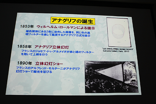 画像ギャラリー No.016のサムネイル画像 / ［CGWORLD 2012］“3D映像の盛衰とこれから”が語られた大口孝之氏の講演「3D世紀 立体映画の100年」をレポート。3D映像の歴史を俯瞰できる資料の数々も一見の価値あり