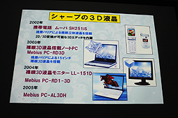 画像ギャラリー No.035のサムネイル画像 / ［CGWORLD 2012］“3D映像の盛衰とこれから”が語られた大口孝之氏の講演「3D世紀 立体映画の100年」をレポート。3D映像の歴史を俯瞰できる資料の数々も一見の価値あり