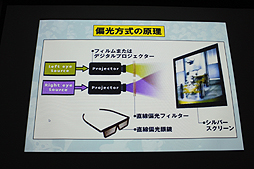 画像ギャラリー No.038のサムネイル画像 / ［CGWORLD 2012］“3D映像の盛衰とこれから”が語られた大口孝之氏の講演「3D世紀 立体映画の100年」をレポート。3D映像の歴史を俯瞰できる資料の数々も一見の価値あり