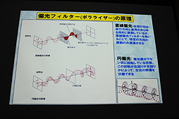 画像ギャラリー No.039のサムネイル画像 / ［CGWORLD 2012］“3D映像の盛衰とこれから”が語られた大口孝之氏の講演「3D世紀 立体映画の100年」をレポート。3D映像の歴史を俯瞰できる資料の数々も一見の価値あり