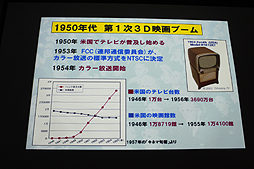 画像ギャラリー No.040のサムネイル画像 / ［CGWORLD 2012］“3D映像の盛衰とこれから”が語られた大口孝之氏の講演「3D世紀 立体映画の100年」をレポート。3D映像の歴史を俯瞰できる資料の数々も一見の価値あり