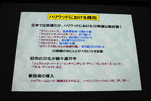 画像ギャラリー No.059のサムネイル画像 / ［CGWORLD 2012］“3D映像の盛衰とこれから”が語られた大口孝之氏の講演「3D世紀 立体映画の100年」をレポート。3D映像の歴史を俯瞰できる資料の数々も一見の価値あり