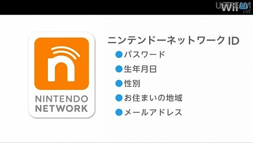 画像ギャラリー No.007のサムネイル画像 / 「わらわら広場」「Miiverse」「Wii U チャット」などの機能が明らかに。岩田 聡社長が「開封の儀」も行った「Wii U本体機能 Direct」レポート