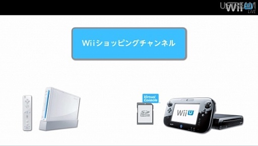 画像ギャラリー No.012のサムネイル画像 / 「わらわら広場」「Miiverse」「Wii U チャット」などの機能が明らかに。岩田 聡社長が「開封の儀」も行った「Wii U本体機能 Direct」レポート