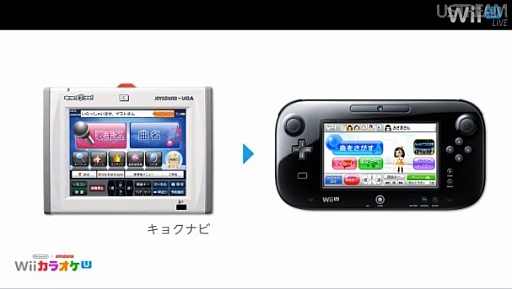 画像ギャラリー No.054のサムネイル画像 / 「わらわら広場」「Miiverse」「Wii U チャット」などの機能が明らかに。岩田 聡社長が「開封の儀」も行った「Wii U本体機能 Direct」レポート