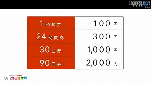 画像ギャラリー No.057のサムネイル画像 / 「わらわら広場」「Miiverse」「Wii U チャット」などの機能が明らかに。岩田 聡社長が「開封の儀」も行った「Wii U本体機能 Direct」レポート