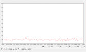 画像ギャラリー No.028のサムネイル画像 / ニコ生にも対応,PC 1台でゲームをしながら録画もできるビデオキャプチャカード「AVT-C985」レビュー