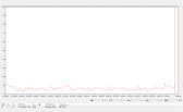 画像ギャラリー No.031のサムネイル画像 / ニコ生にも対応,PC 1台でゲームをしながら録画もできるビデオキャプチャカード「AVT-C985」レビュー