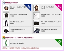 画像ギャラリー No.003のサムネイル画像 / 「X-BEAT」，ダンス中の“おもしろファッション”を競うコンテスト開催