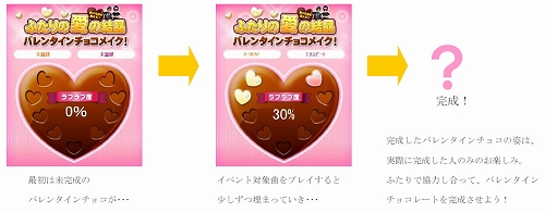 画像ギャラリー No.007のサムネイル画像 / 「X-BEAT」，パートナーと協力してチョコレートを完成させよう
